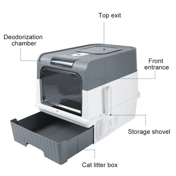 Self-Cleaning Cat Litter Box Large Cat Pan Drawer Anti-Splashing Cats Potty Tray - Image 4