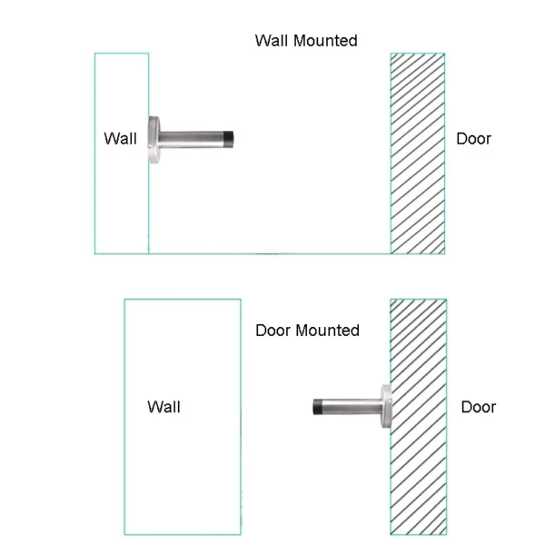 Door Stop Wall Mount Door Stopper Satin Stainless Steel Rubber Projecting Bumper - Image 3